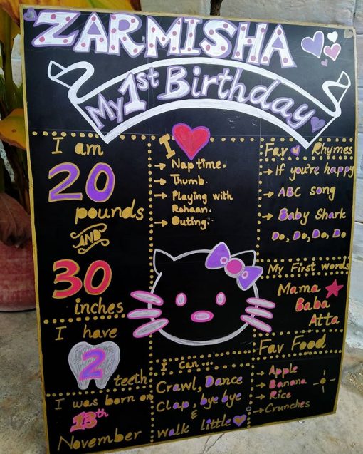 Chalkboard sinh nhật mèo Kitty XV641